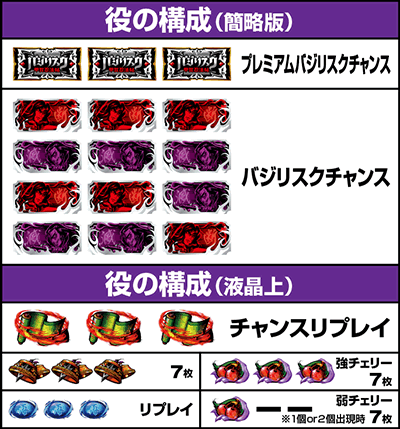 �X�}�X���o�W���X�N�J2�V�V�b�����o������ ���̍\��