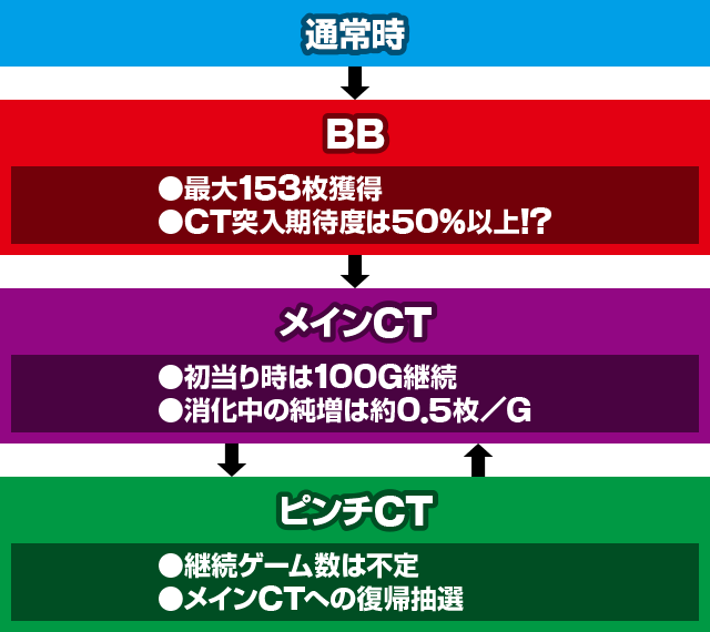 ���[�h�I�u���C�c�U