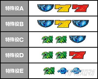 ���[�h�I�u���C�c�U