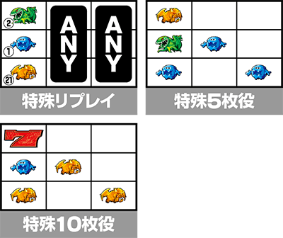 ���[�h�I�u���C�c�U