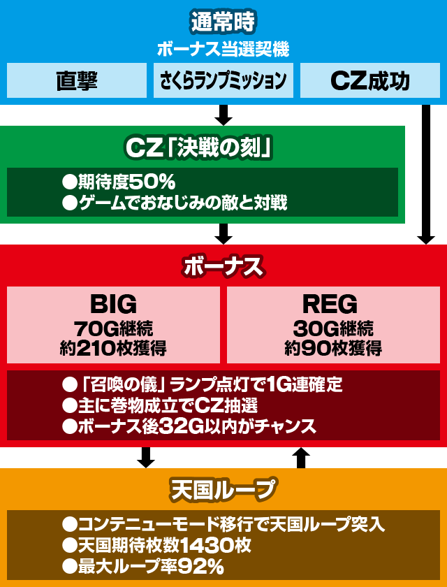 SLOT�E�҂��Ⴖ��ۂ���