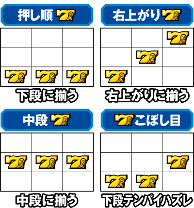 �~���I���S�b�h�`�_�X�̌n���`ZEUS ver.