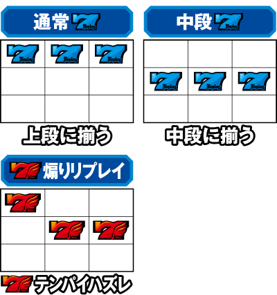 �~���I���S�b�h�`�_�X�̌n���`ZEUS ver.