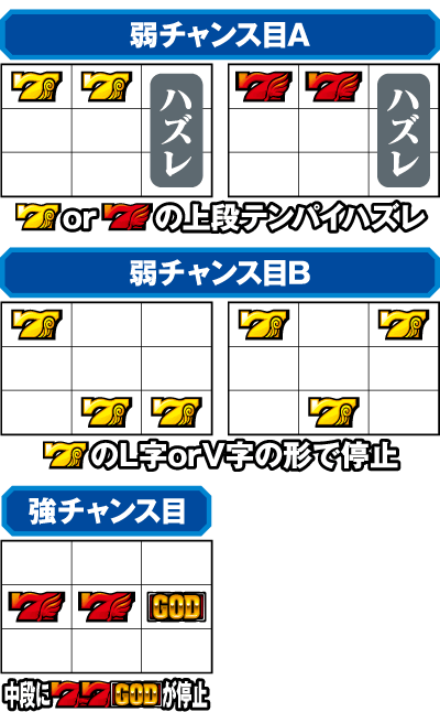 �~���I���S�b�h�`�_�X�̌n���`ZEUS ver.