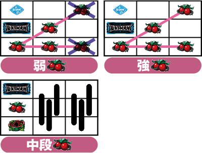 �X���b�g �o�b�g�}��