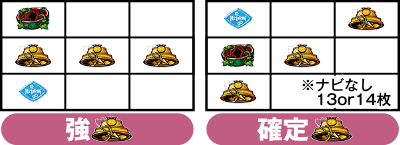 �X���b�g �o�b�g�}��