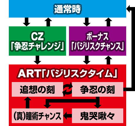 SLOT�o�W���X�N�`�b��E�@���`�V