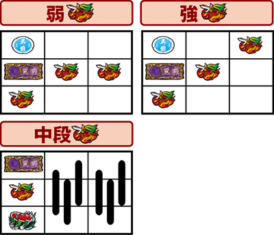 �p�`�X�� �퍑BASARA3