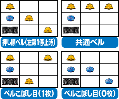 �p�`�X�� �o�C�I�n�U�[�h6