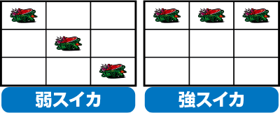 �p�`�X�� �o�C�I�n�U�[�h6