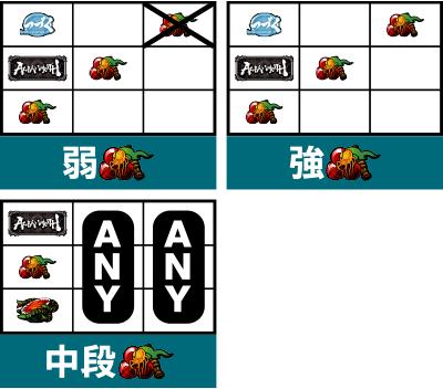 �p�`�X�� �A�X���Y ���[�X