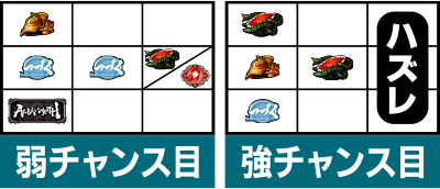 �p�`�X�� �A�X���Y ���[�X