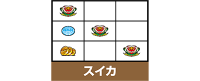 �퍑BASARA HEROES PARTY