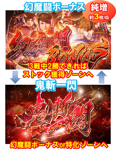 �V�S���ҁ`DAWN OF DREAMS�`