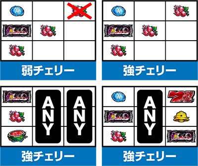 �V�S���ҁ`DAWN OF DREAMS�`