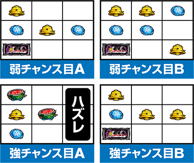 �V�S���ҁ`DAWN OF DREAMS�`