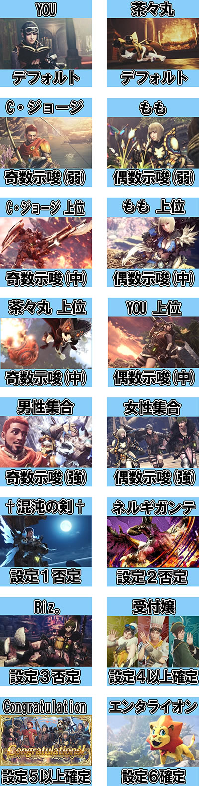 �p�`�X�� �����X�^�[�n���^�[:���[���hTM