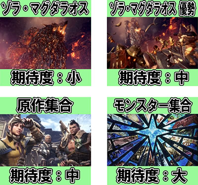 �p�`�X�� �����X�^�[�n���^�[:���[���hTM