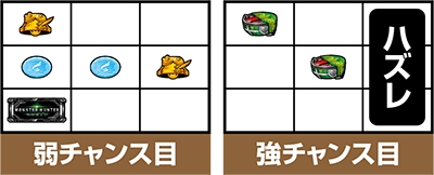 �p�`�X�� �����X�^�[�n���^�[:���[���hTM