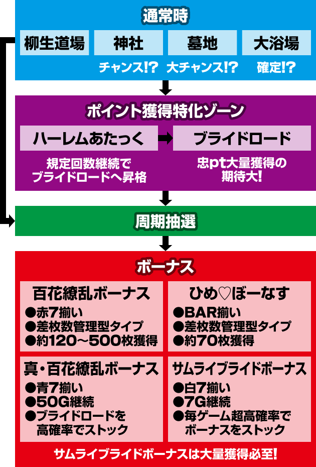 �p�`�X�� �S��㇗� �T�����C�K�[���Y