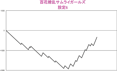 �p�`�X�� �S��㇗� �T�����C�K�[���Y