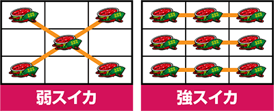 �p�`�X�� �S��㇗� �T�����C�K�[���Y