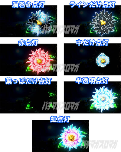 �p�`�X�� ���� ��