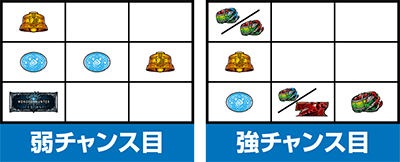 �p�`�X�� �����X�^�[�n���^�[���[���h�F�A�C�X�{�[��TM