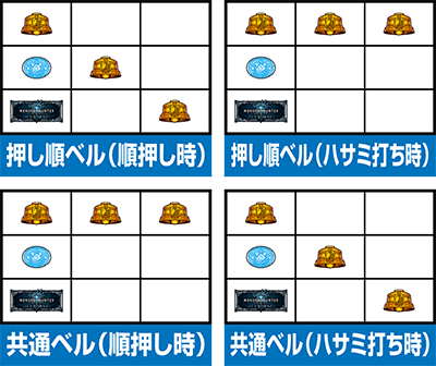 �p�`�X�� �����X�^�[�n���^�[���[���h�F�A�C�X�{�[��TM