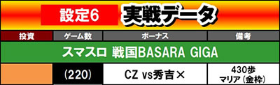 �X�}�X�� �퍑BASARA GIGA
