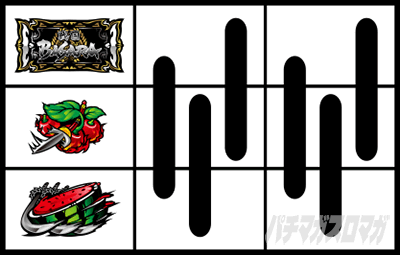 �X�}�X���퍑BASARA GIGA