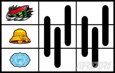 �X�}�X���퍑BASARA GIGA