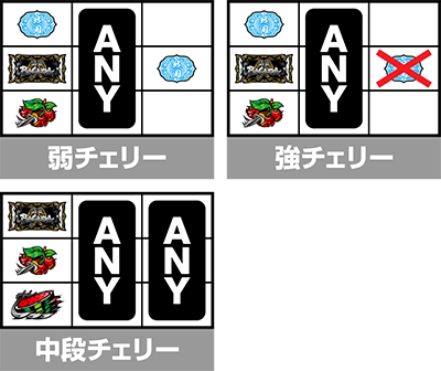 �X�}�X���퍑BASARA GIGA