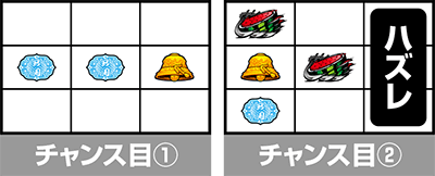 �X�}�X���퍑BASARA GIGA