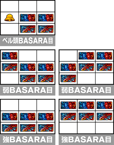 �X�}�X���퍑BASARA GIGA