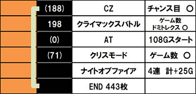 �X�}�X�� �o�C�I�n�U�[�h ���B���b�W