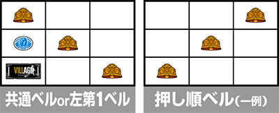 �X�}�X�� �o�C�I�n�U�[�h ���B���b�W