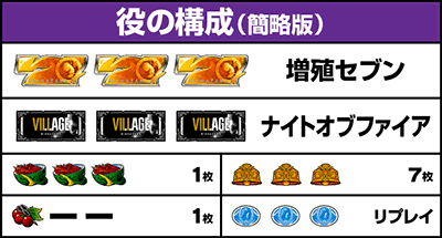 �X�}�X�� �o�C�I�n�U�[�h ���B���b�W�b�����o������ ���̍\��