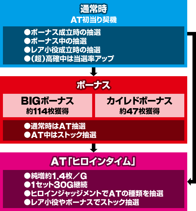 �X�}�X�� �X�g���C�N�E�U�E�u���b�h