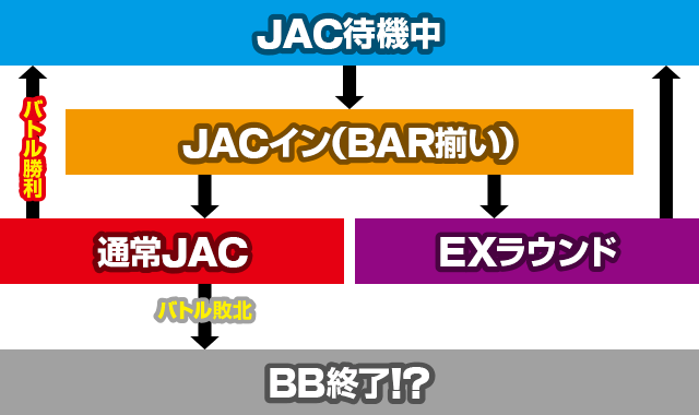 �X�}�X�� �X�g���[�g�t�@�C�^�[�u ����҂̓�