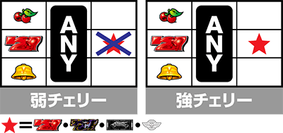 �X�}�X�� �X�g���[�g�t�@�C�^�[�u ����҂̓�