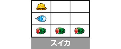 �X�}�X�� �X�g���[�g�t�@�C�^�[�u ����҂̓�