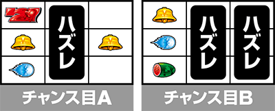 �X�}�X�� �X�g���[�g�t�@�C�^�[�u ����҂̓�