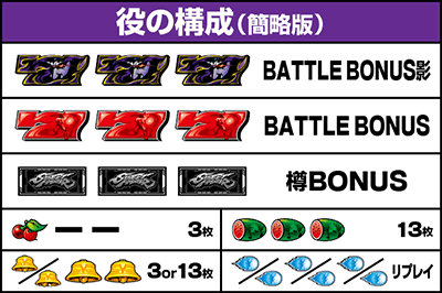 �X�}�X�� �X�g���[�g�t�@�C�^�[�u ����҂̓��b�����o������ ���̍\��