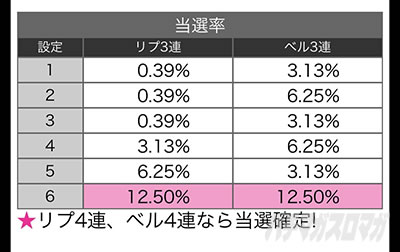 �X�}�X�� �o�C�I�n�U�[�h5