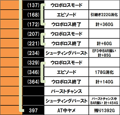 �X�}�X�� �o�C�I�n�U�[�h5