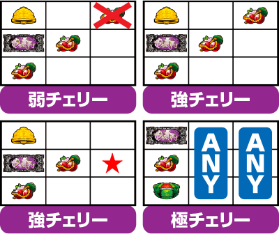 �퍑�p�`�X�� �Ԃ̌c���`��ɂ߂��X��҂̉��`