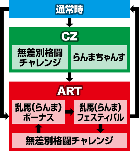 �p�`�X������1/2