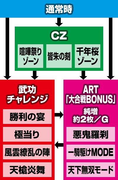 �퍑�p�`�X�� �Ԃ̌c���`�V����푄�` ���|ver.