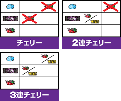 �p�`�X���Ԃ̌c�� ����